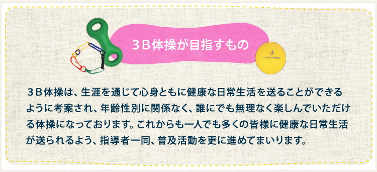 3B体操が目指すもの ３Ｂ体操は、生涯を通じて心身ともに健康な日常生活を送ることができるように考案され、年齢性別に関係なく、誰にでも無理なく楽しんでいただける体操になっております。これからも一人でも多くの皆様に健康な日常生活が送られるよう、指導者一同、普及活動を更に進めてまいります。